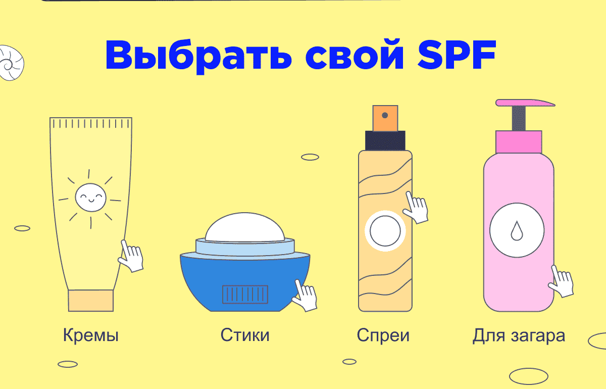 Выбрать свой SPF | Кремы | Стики | Спреи | Для загара